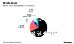 “tokenimpc”不是一个广为